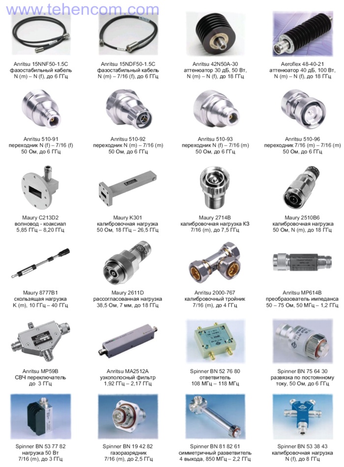 Examples of microwave accessories