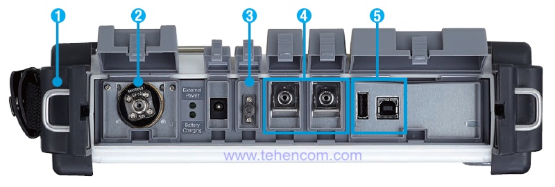 Connectors of a typical modern optical reflectometer Anritsu MT9083x2