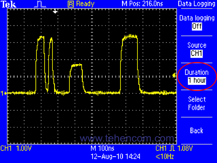 Example of a DSO oscilloscope screen during a long search for signal anomalies