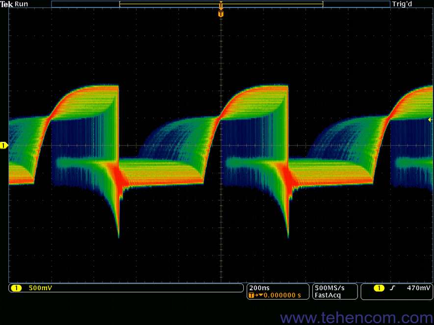 An example of fast detection of floating signal amplitude using DPO technology