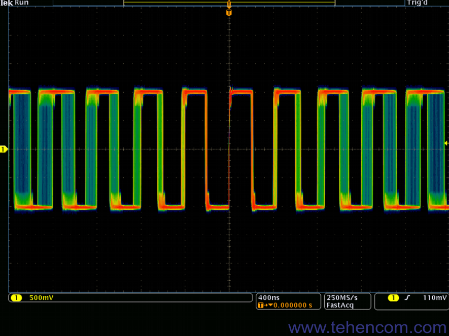 An example of detecting a changing signal frequency using DPO technology