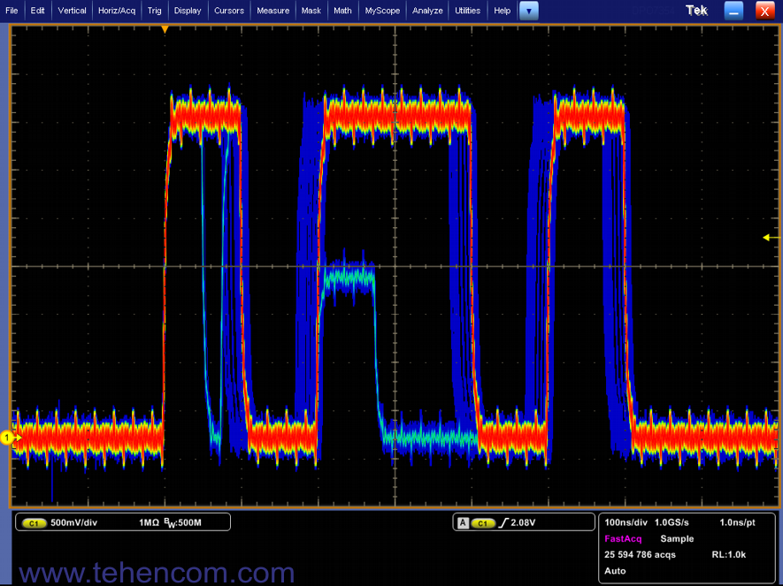 An example of signal glitch and runt detection using DPO technology