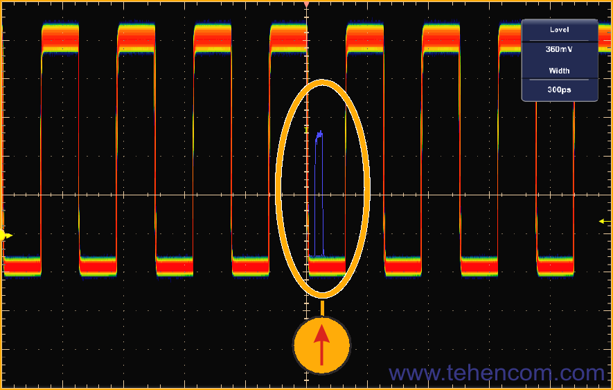 An example of the real operation of the digital phosphor of DPO oscilloscopes