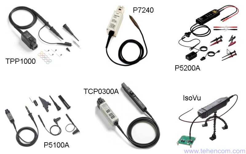 Examples of the main types of probes for oscilloscopes