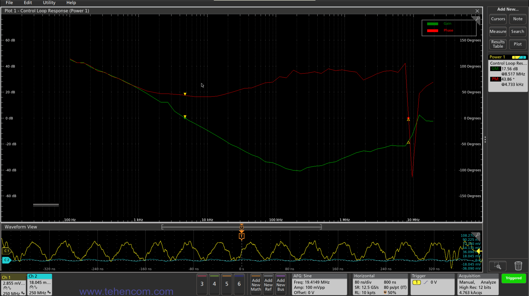 Tektronix MSO58 oscilloscope automatically generates Bode plots for the feedback loop of the power supply under test