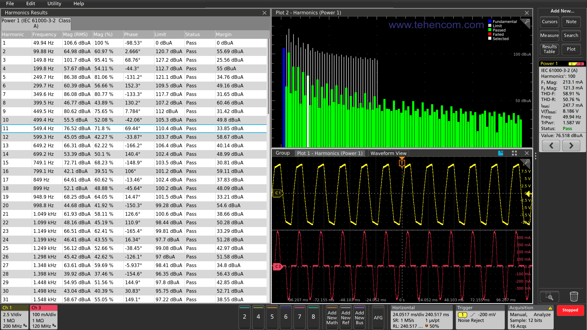 Automatic measurement with the Tektronix MSO58 oscilloscope of the harmonics of the power source under test at the point of its connection to the AC mains