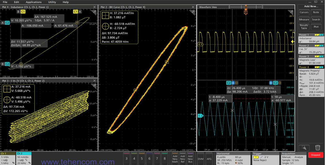 Tektronix MSO58 oscilloscope automatically characterizes inductive elements of a power source under test