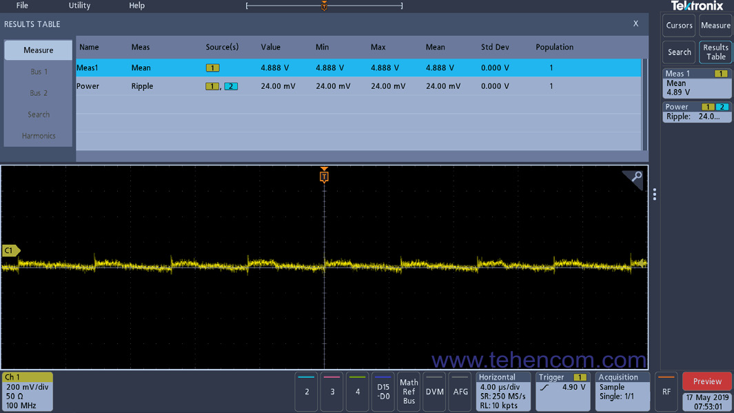 Автоматичний вимір за допомогою осцилографа Tektronix MDO34 рівня пульсацій постійної напруги досліджуваного джерела живлення