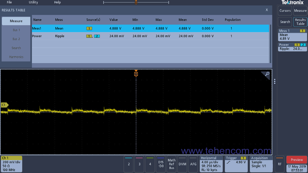 Tektronix MDO34 oscilloscope automatically measures the DC voltage ripple level of a power supply under test