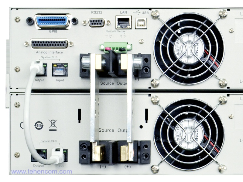 Part of the rear panel of the ITECH IT6533D laboratory power supply with a maximum power of 6 kW