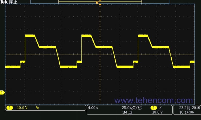 The voltage at the output of the laboratory power supply varies according to a complex law. An example of the operation of the mode of changing the output voltage according to the list of set values  (List Mode).