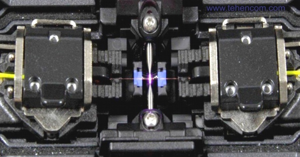 Типы аппаратов по методу юстировки (выравнивания) оптических волокон