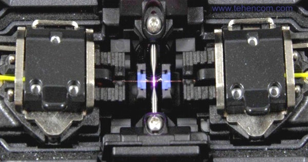 Types of devices according to the method of alignment (alignment) of optical fibers