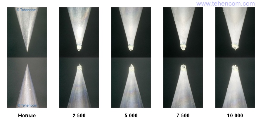 The degree of burnout of the ends of Fujikura electrodes depending on the number of weldings