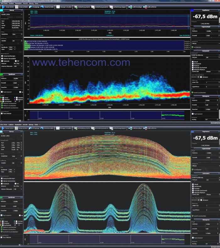 Aaronia MCS - Программное обеспечение для анализа спектра