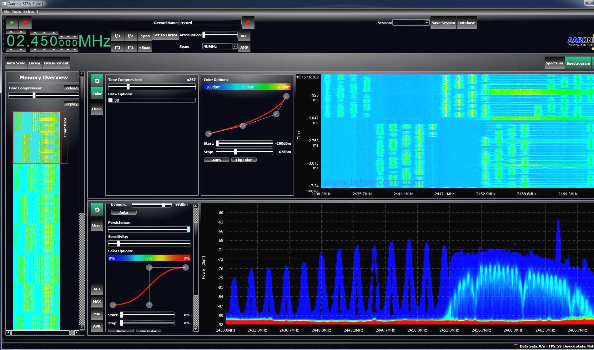 Aaronia RTSA Suite - control and display software for measurement results is included free of charge with every SPECTRAN V5 analyzer