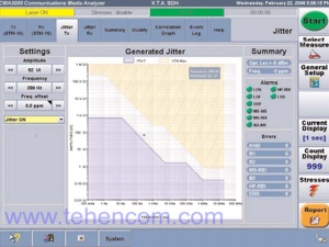 Скріншот програми модуля аналізатора 10G SDH/PDH/ATM + джиттер Anritsu XTA