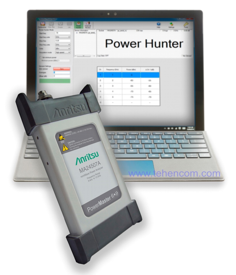 The Anritsu MA24507A power analyzer is controlled by the Anritsu PowerXpert software