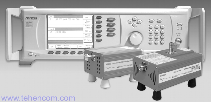 To extend the frequency range of the Anritsu MG3690C generators up to 500 GHz, external frequency multipliers of the 2000-1694 series are used