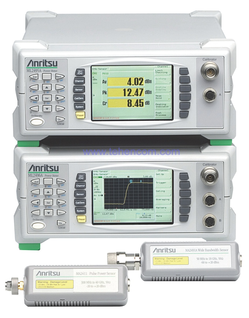 Anritsu ML2495A single channel power meter (top) and Anritsu ML2496A dual channel power meter (bottom).