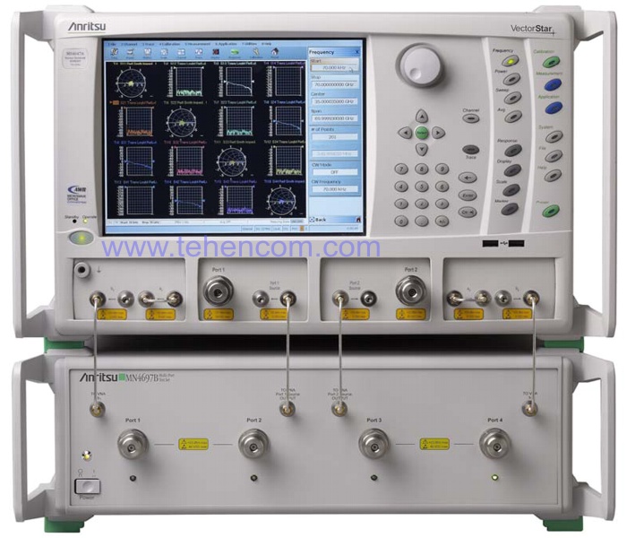 Серия Anritsu MN4690B - Векторные анализаторы электрических цепей