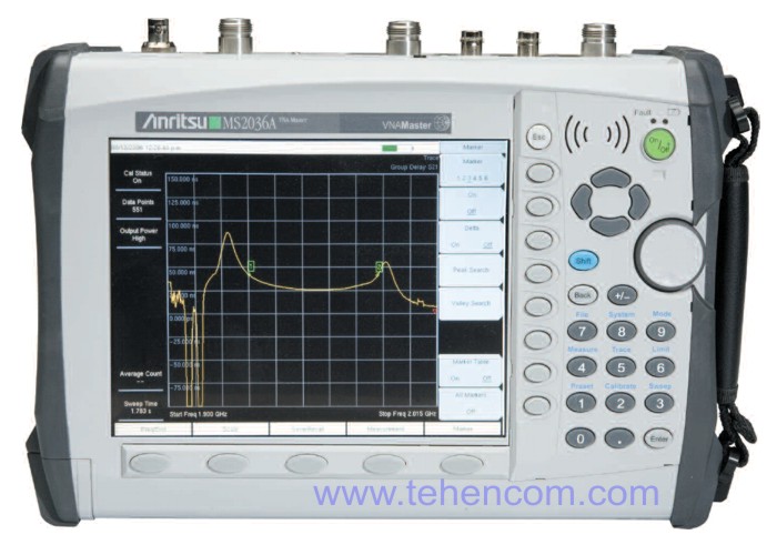 Anritsu MS2034A, MS2036A - Handheld Vector Network Analyzers with Integrated Spectrum Analyzer