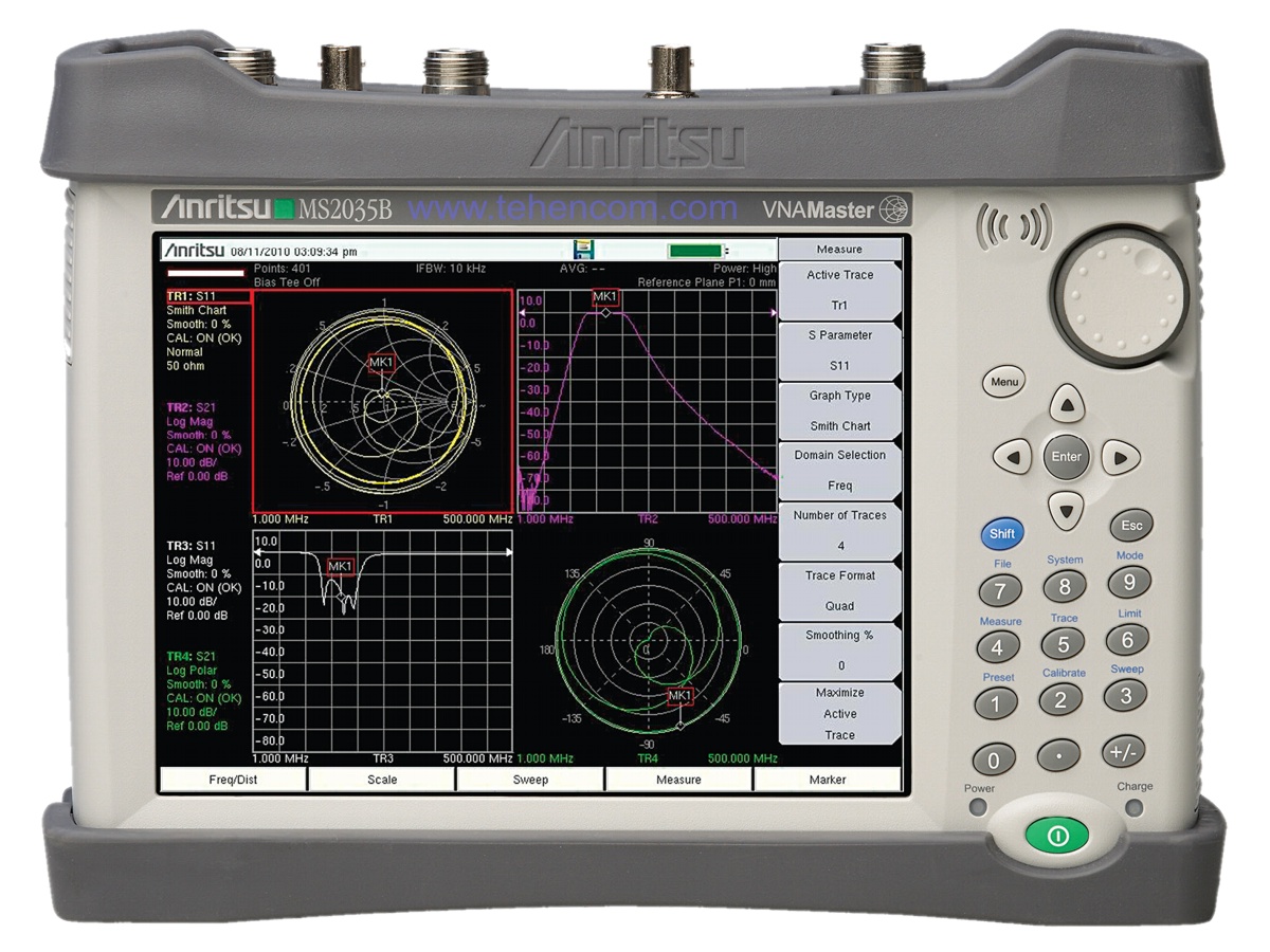 Серия портативных векторных анализаторов цепей до 6 ГГц Anritsu MS20xxB