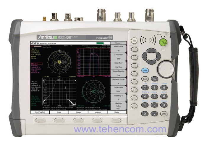 Anritsu MS2026B, MS2028B - Портативні векторні аналізатори електричних кіл