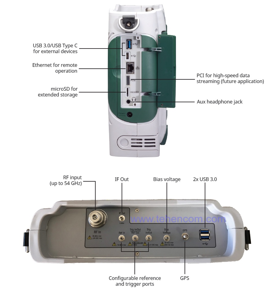 The location of radio connectors and communication connectors in the Anritsu MS2090A spectrum and signal analyzer is thoughtful and convenient