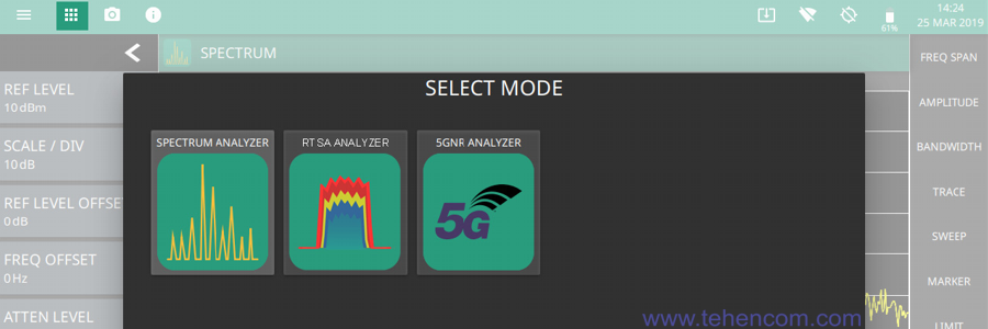 Three main operating modes of the Anritsu MS2090A Field Master Pro Series Spectrum Analyzer