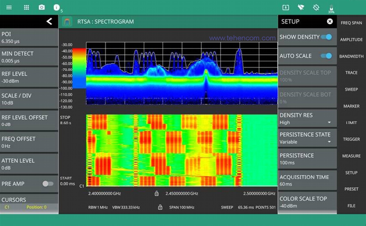 Real-time spectrum analysis with the Anritsu MS2090A analyzer