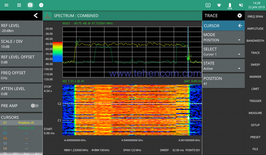 Режим частотно-временной диаграммы (спектрограммы) входит в стандартную комплектацию анализаторов Anritsu MS2090A