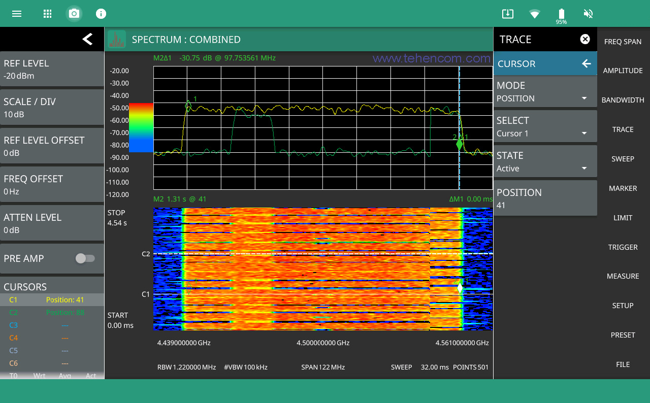 Time-Frequency Diagram (spectrogram) mode is standard on Anritsu MS2090A analyzers