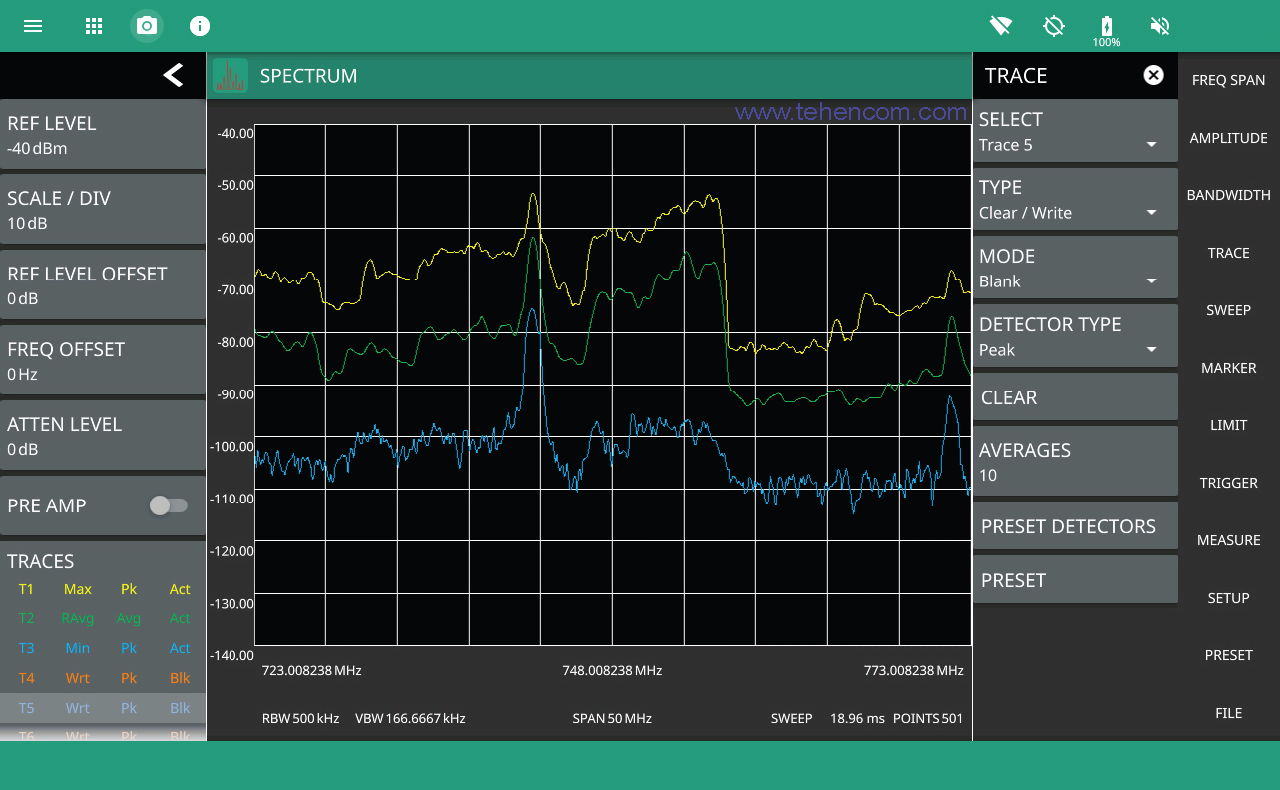 Three ways for Anritsu MS2090A Field Master Pro to measure the same RF signal (maximum, average and minimum)