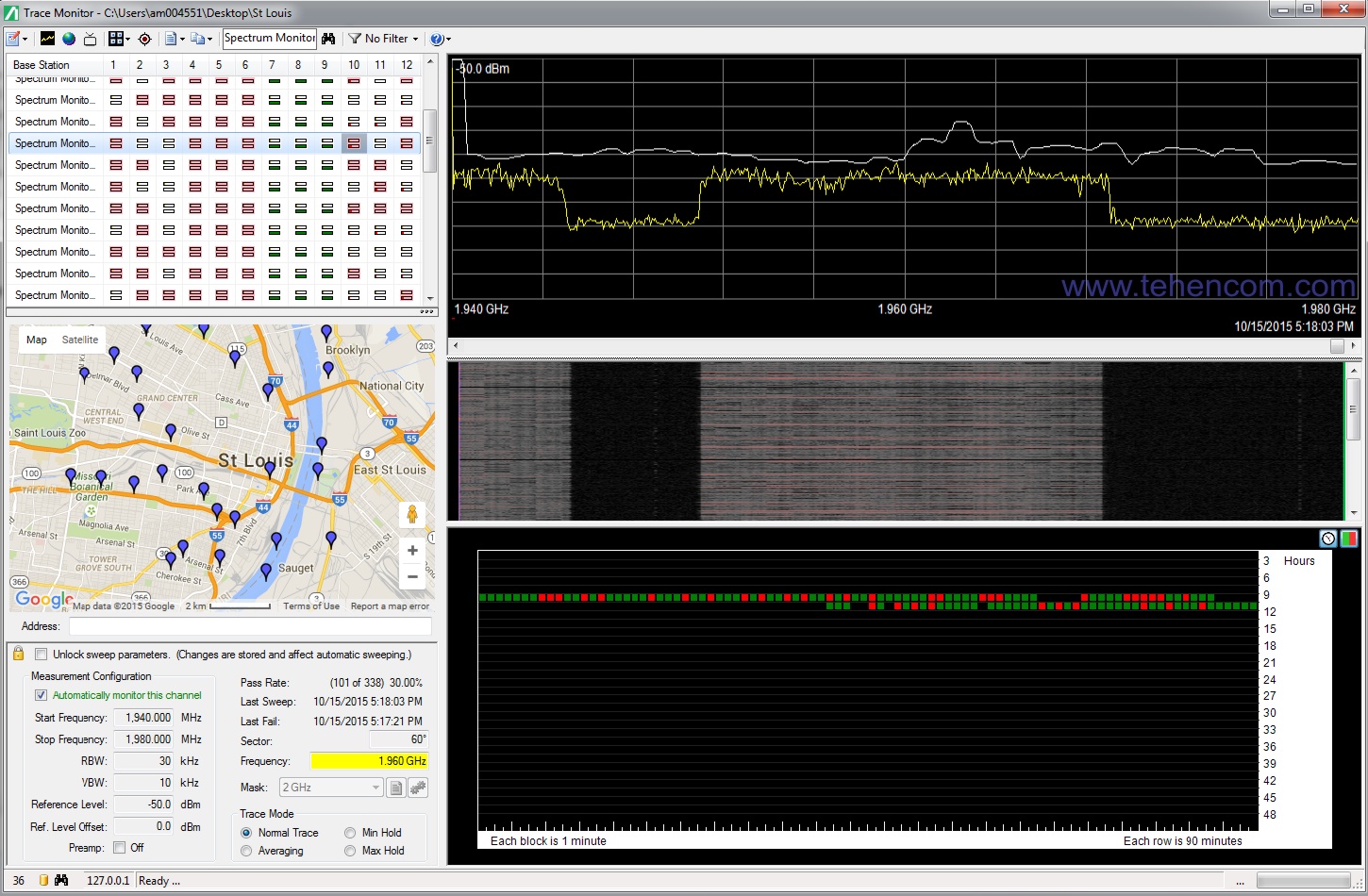 Скриншот программы удалённого управления Anritsu Vision Software MX280001A