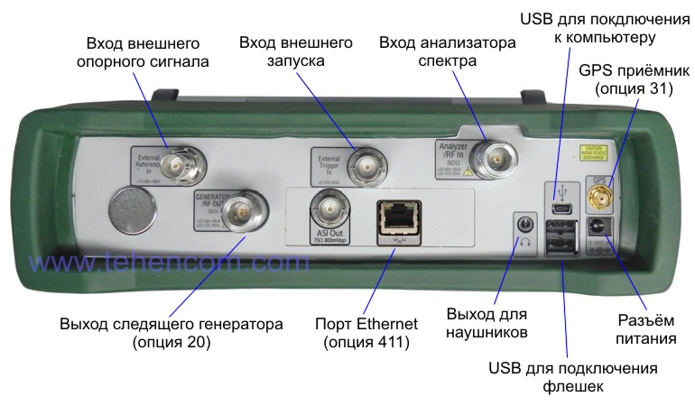 Spectrum and signal analyzers Anritsu MS2712E, MS2713E (top view)