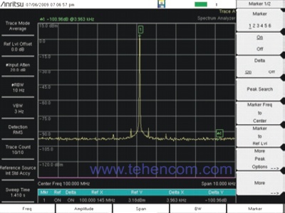 The dynamic range of Anritsu MS2712E, MS2713E analyzers is 102 dB