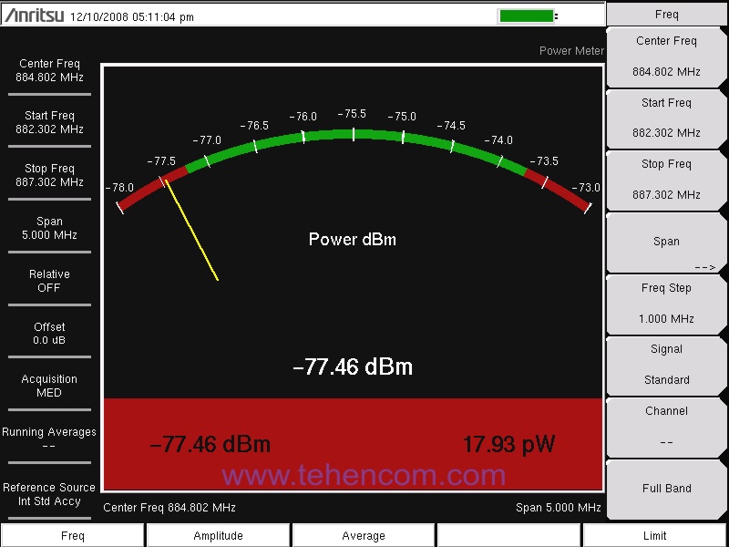 Screenshot of the Anritsu MS271xE series analyzer with the results of the built-in power meter (option 0029)