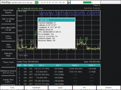 В информационном окне GPS можно проверить параметры синхронизации со спутниками