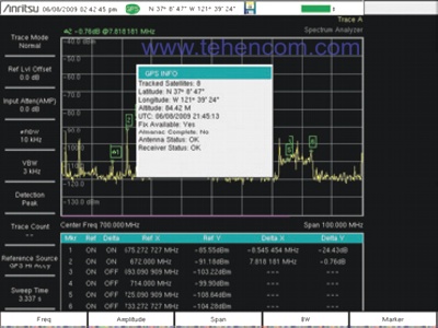 In the GPS information window, you can check the synchronization parameters with satellites