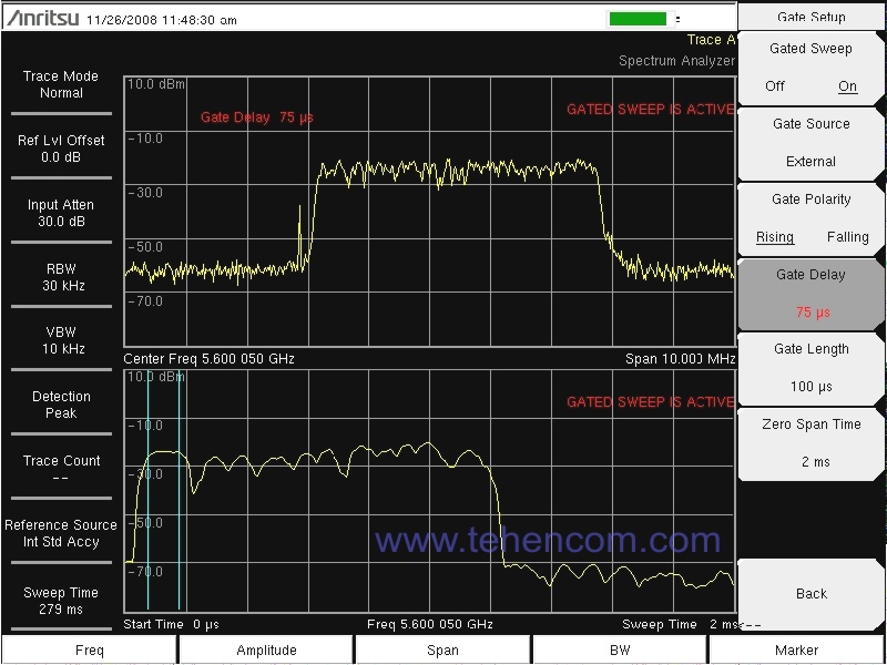 С помощью опции 0090 для анализаторов спектра и сигналов Anritsu MS2712E и MS2713E можно запускать развёртку по внешнему импульсу, указывать дополнительную задержку запуска и исследовать сигнал в частотной и временной области