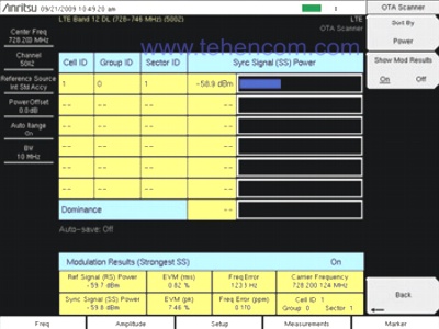 Measurement of LTE characteristics from the air