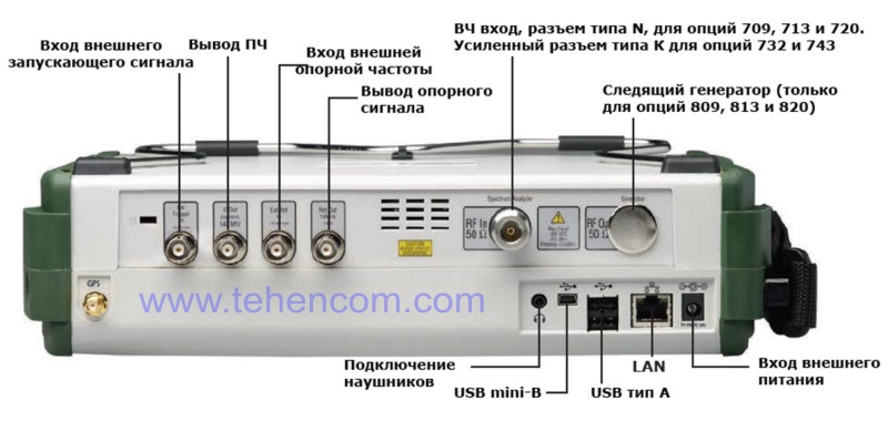 Spectrum and signal analyzers Anritsu MS2720T (top view)