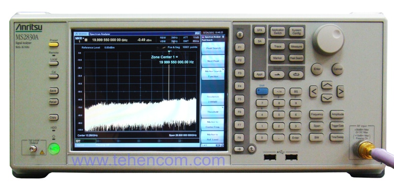 Type K (2.92 mm) connectors are used on Anritsu MS2830A models at 26.5 GHz and 43 GHz