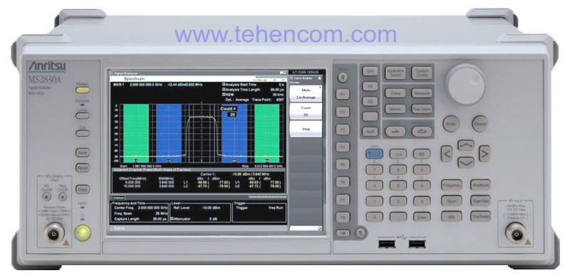 Коннекторы типа N используются в моделях Anritsu MS2830A на 3,6 ГГц; 6 ГГц и 13,5 ГГц