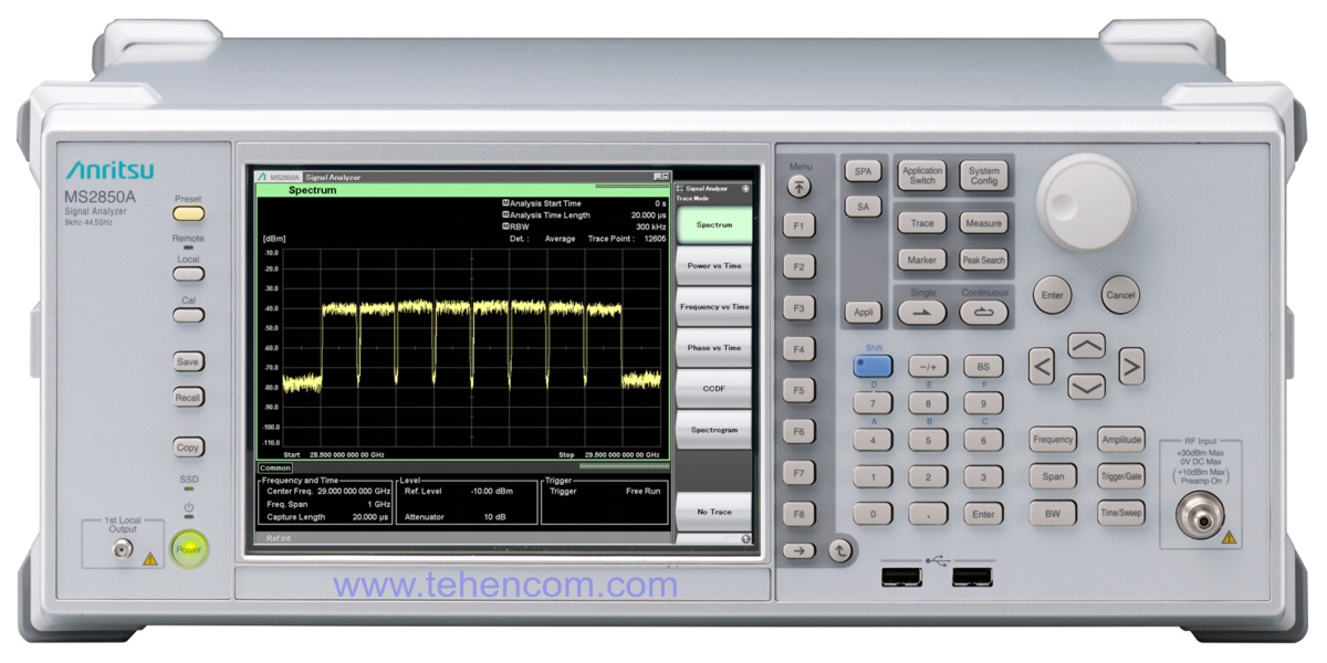 Anritsu MS2850A - лабораторні аналізатори спектру та сигналів зі смугою демодуляції до 1 ГГц (моделі: MS2850A-047 та MS2850A-046)