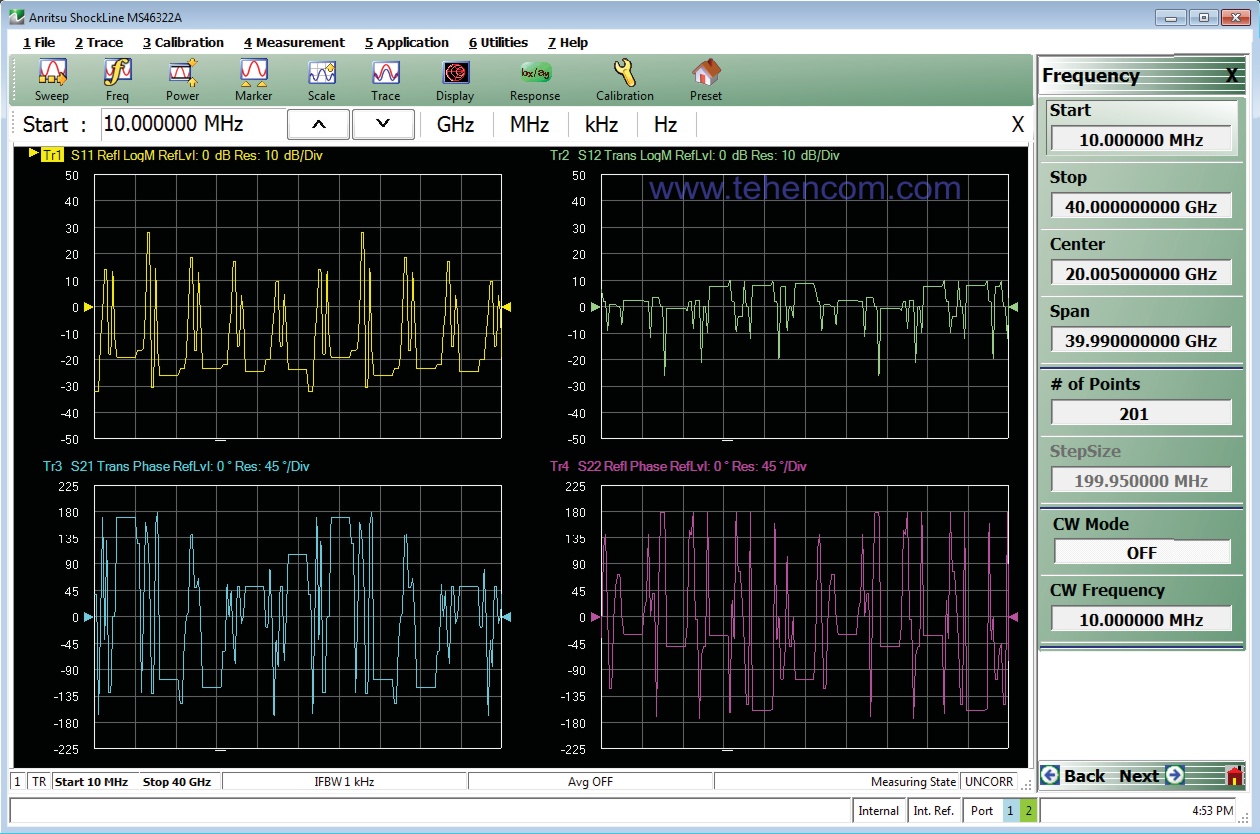 Пример внешнего экрана векторного анализатора цепей Anritsu MS46322A на котором одновременно отображены результаты измерения всех четырёх S параметров тестируемого устройства
