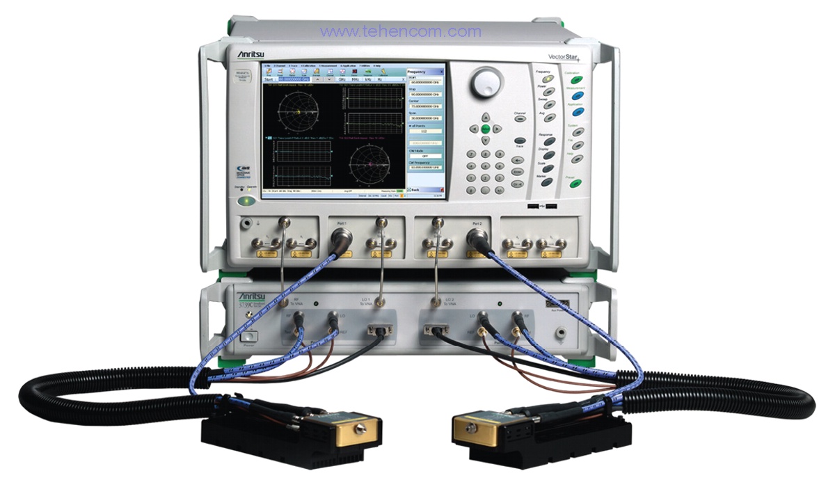 Anritsu ME7838E