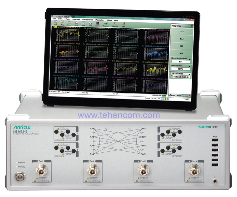 Anritsu MS46524B VNA (up to 8.5 GHz version) with external display