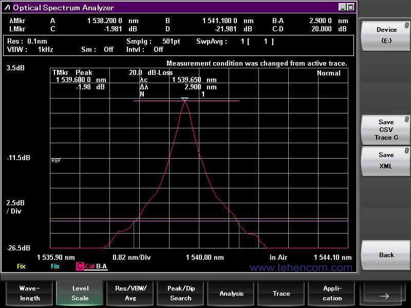 The frequency response of the filter is calculated as the difference between the two measurements